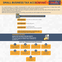Small Business Tax Accounting