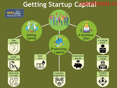 Getting Startup Capital