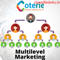 Coterie Software Solution - IT & Software Company in Lucknow