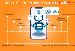 Uipath Training Course, Delhi, Mandawali, Ghaziabad, SLA Institute RPA,