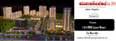 Assetz Soho & Sky Jakkur, Bangalore - Any Dream Is Achievable When The Foundation Is Strong