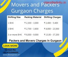   Movers and Packers  Gurgaon Charges